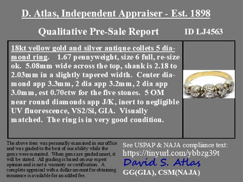 .70ctw Antique Diamond Collet 5-Stone Band