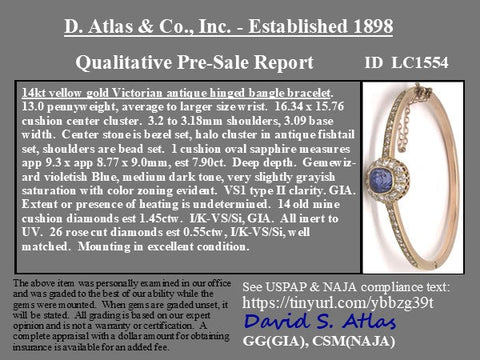 9.90ctw Victorian Diamond & Sapphire Cluster Ring