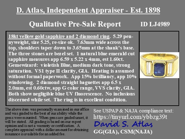 Top view of sapphire center flanked by two baguette diamond side stones in vintage style, and its appraisal report