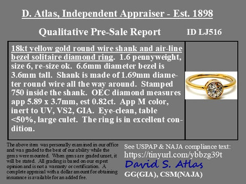 .82ct Old European Cut Diamond Bezel Solitaire