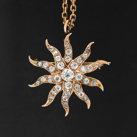 1.95ctw Victorian Diamond Starburst Brooch/Pendant