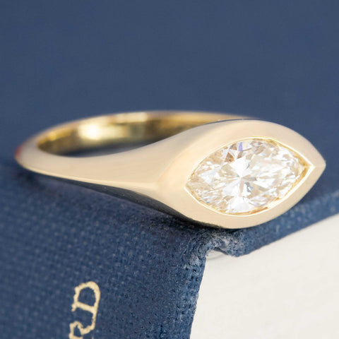 Side profile of East-West bezel solitaire ring, showing tapered shank and bezel