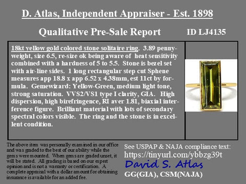 11ct Elongated Sphene Bezel Ring