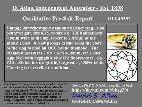 1.60ct Antique Old European Cut Diamond Belcher Ring, English