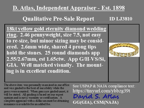 1.65ctw Round Brilliant Cut Diamond Eternity Band
