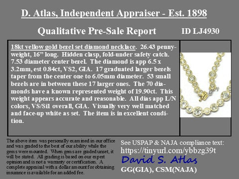 19.90ctw Old European Cut Diamond Bezel Riviere Necklace
