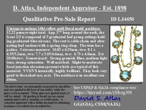 20ctw Antique Floral Motif Zircon Necklace