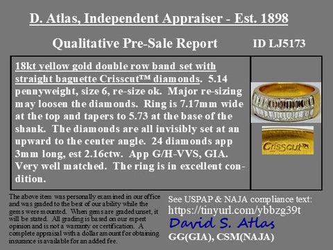 2.16ctw Criss Cut Diamond Double Row Band