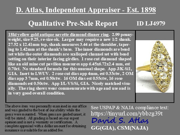 Qualitative pre-sale report for a gold and diamond ring with appraiser details.