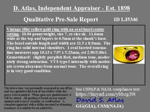 2.90ct Vintage Tourmaline Bezel Ring