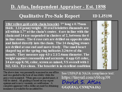 3.24ctw Briolette Cut Diamond Cluster Bracelet