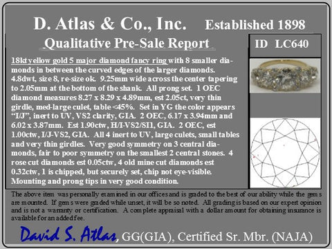 5.32ctw Antique Old European Cut Diamond Ring