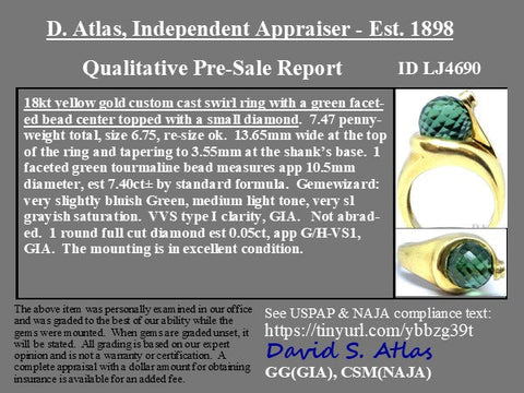 7.40ct Fancy Tourmaline Sphere Ring