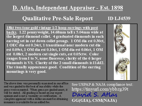 .83ctw Antique Diamond Collet Drop Earrings