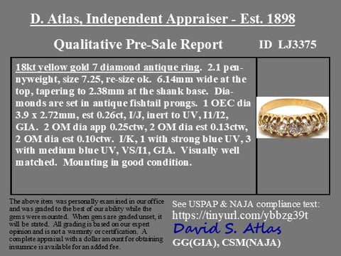 Antique 7-Stone Diamond Band, English