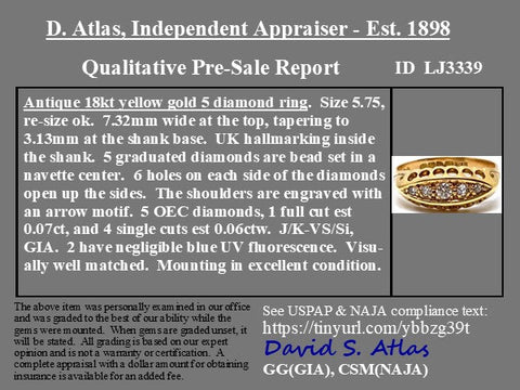Antique Old European Cut Diamond 5-Stone Band, English