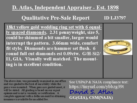Round Cut Diamond Scatter Band